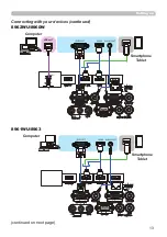 Preview for 13 page of Dukane 8960W User Manual