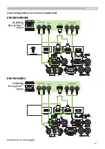 Preview for 17 page of Dukane 8960W User Manual