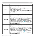 Preview for 61 page of Dukane 8960W User Manual