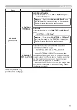 Preview for 93 page of Dukane 8960W User Manual