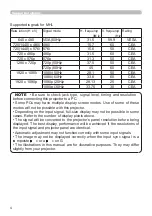 Preview for 4 page of Dukane 8964WSS User Manual