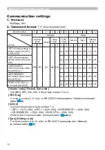 Preview for 10 page of Dukane 8964WSS User Manual