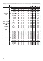 Preview for 20 page of Dukane 8964WSS User Manual