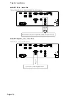 Preview for 36 page of Dukane 8965WUSS User Manual