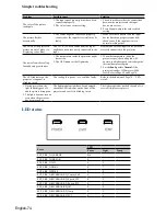 Предварительный просмотр 74 страницы Dukane 8965WUSS User Manual