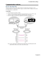 Предварительный просмотр 81 страницы Dukane 8965WUSS User Manual