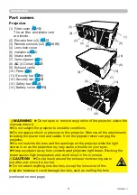 Preview for 4 page of Dukane 8970WUSS User Manual