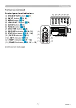 Preview for 5 page of Dukane 8970WUSS User Manual