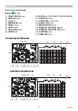 Preview for 6 page of Dukane 8970WUSS User Manual