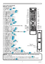 Preview for 7 page of Dukane 8970WUSS User Manual