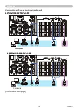 Preview for 14 page of Dukane 8970WUSS User Manual