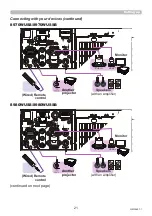 Preview for 21 page of Dukane 8970WUSS User Manual