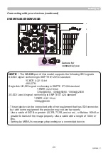 Preview for 23 page of Dukane 8970WUSS User Manual