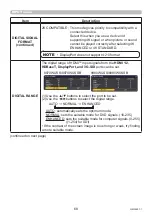 Preview for 68 page of Dukane 8970WUSS User Manual