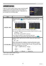 Preview for 87 page of Dukane 8970WUSS User Manual