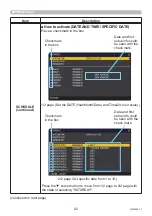 Preview for 92 page of Dukane 8970WUSS User Manual