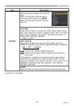 Preview for 95 page of Dukane 8970WUSS User Manual