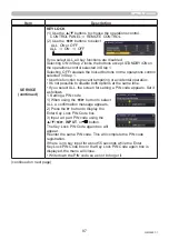 Preview for 97 page of Dukane 8970WUSS User Manual