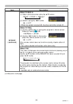 Preview for 99 page of Dukane 8970WUSS User Manual