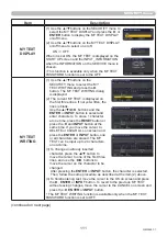 Preview for 111 page of Dukane 8970WUSS User Manual