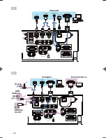 Предварительный просмотр 22 страницы Dukane 8975WUA User Manual