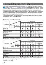 Предварительный просмотр 30 страницы Dukane 8980WU User Manual