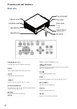 Preview for 18 page of Dukane 9080WUSS User Manual