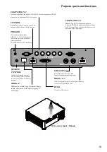 Предварительный просмотр 19 страницы Dukane 9080WUSS User Manual