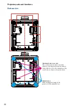 Предварительный просмотр 20 страницы Dukane 9080WUSS User Manual