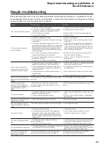 Preview for 63 page of Dukane 9080WUSS User Manual