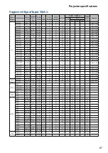 Предварительный просмотр 67 страницы Dukane 9080WUSS User Manual