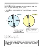 Preview for 9 page of Dukane 9100WUSS User Manual