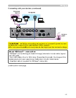 Preview for 15 page of Dukane 9100WUSS User Manual