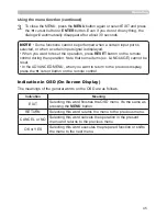 Preview for 45 page of Dukane 9100WUSS User Manual