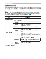 Preview for 62 page of Dukane 9100WUSS User Manual