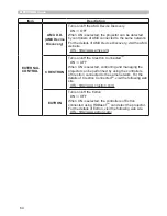 Preview for 64 page of Dukane 9100WUSS User Manual