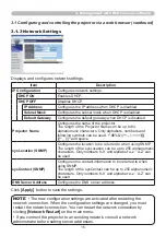 Предварительный просмотр 15 страницы Dukane 9137WU-RJ User Manual