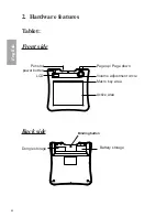 Предварительный просмотр 6 страницы Dukane AirSlate3 Quick Start Manual