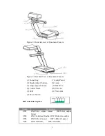 Preview for 4 page of Dukane DC80A Service Manual