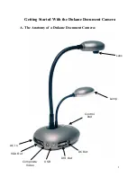 Preview for 1 page of Dukane Document Camera Manual