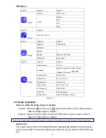 Preview for 13 page of Dukane DV-P505A User Manual