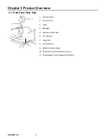 Preview for 6 page of Dukane DVP506 User Manual