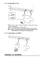 Preview for 12 page of Dukane DVP507 User Manual