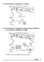 Preview for 11 page of Dukane DVP510A User Manual