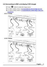 Preview for 14 page of Dukane DVP510A User Manual