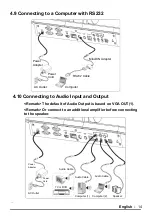 Предварительный просмотр 15 страницы Dukane DVP510A User Manual