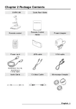 Preview for 7 page of Dukane DVP510B User Manual