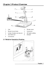 Preview for 8 page of Dukane DVP510B User Manual