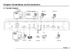 Предварительный просмотр 9 страницы Dukane DVP510B User Manual