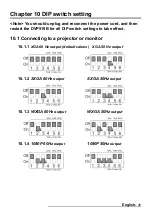 Preview for 41 page of Dukane DVP510B User Manual